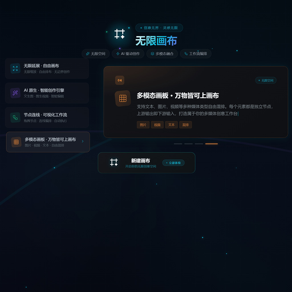 电商一键生图视频